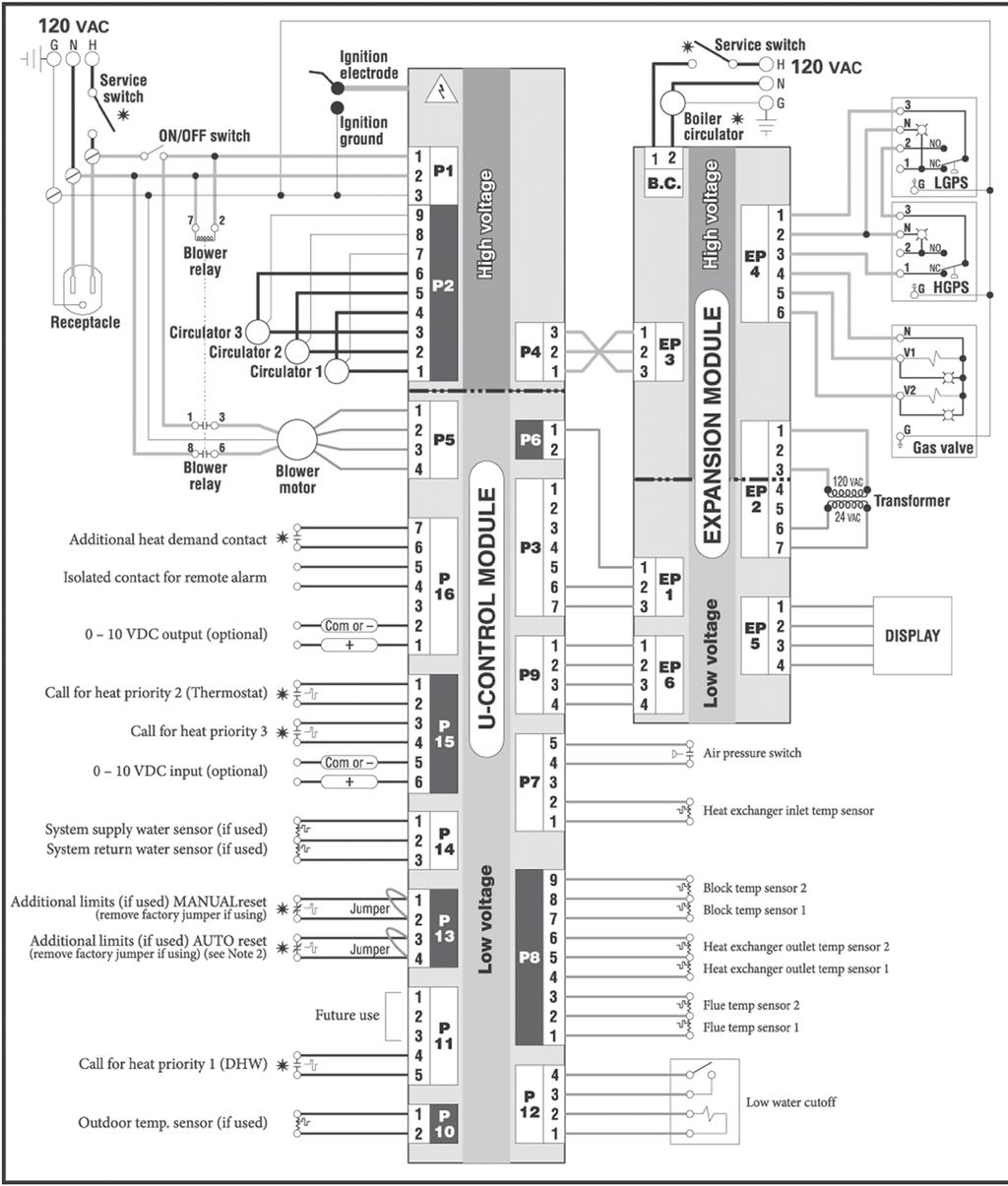 Field wiring (continued) Ladder wiring diagram Ultra-550 &