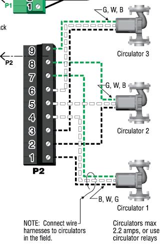 Field wiring (continued) Wiring circulators 1. The U-Control provides for connection of up to four circulators.