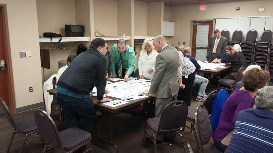 Collaboration Between Council, Planning Commission and Staff Vision, resources, and funds established/allocated by the City Council Plan development process led by the Planning Commission with