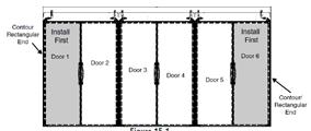 first. Install door #1 then Door #6, then door 2,3, 4 and 5. Do not carry doors by handle.