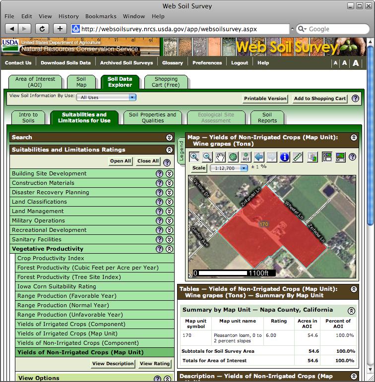 Web soil survey factoids Drainage Slope Topography