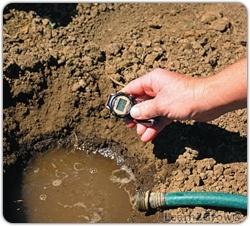 Determine Your Soil Structure: 2. Soil Drainage or PERC test To test drainage, dig a whole about 1 foot deep. Fill with water and allow it to drain completely.