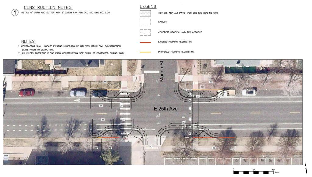 GREEN INFRASTRUCTURE & TRAFFIC CALMING MARION/25TH Conceptual Traffi c Calming Marion Street & 25th Avenue (Bulb Out Option) Conceptual Traffi c Calming Marion Street & 25th Avenue (Median Option) &