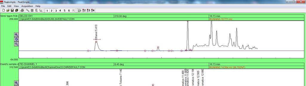 FID ASD TCD A typical chromatogram looks like this