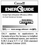 for energy efficiency. Visit www.energystar.gov.