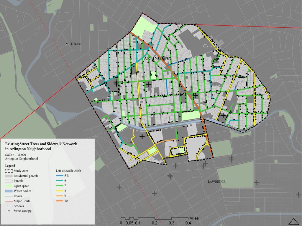 Assessment: GIS Analysis, Census data, health reports, site