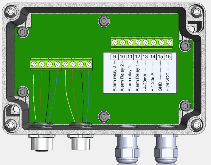 To sensor Power and Alarms IMPORTANT Only qualified personnel may assemble start-up and maintain the terminal box(es) when it is in a zero voltage state.