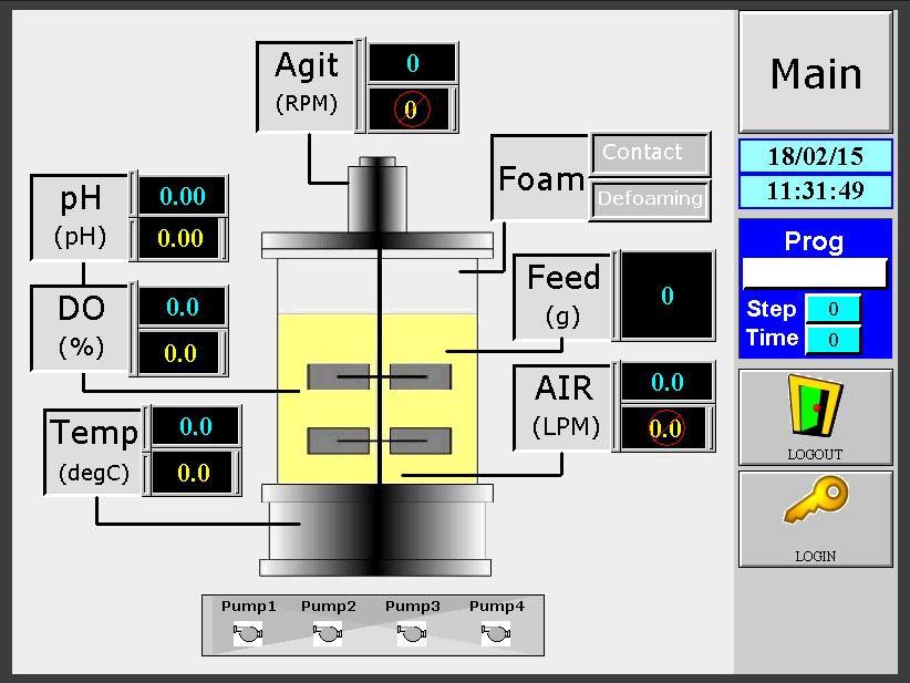 additional peripherals with their typical locations relative to the reactor. The user interface is divided into 2 general sections: the work area and the sidebar.