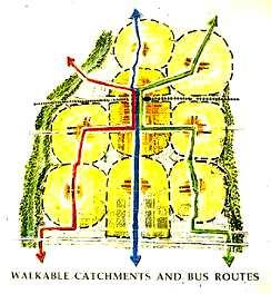 Detailing up a Town and Neighbourhood Cluster Arterial Road Network Neighbourhood