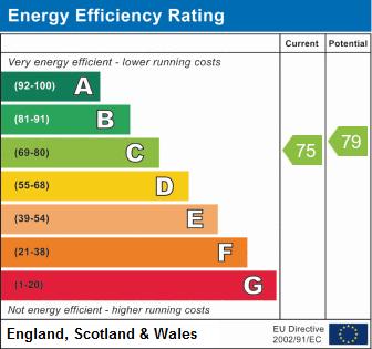 Energy Rating: Assessment: Tenure: To View: Note: According to Chorley Borough Council s web site the flat has been placed in Band B which currently equates to a Council Tax of approximately 1276 per