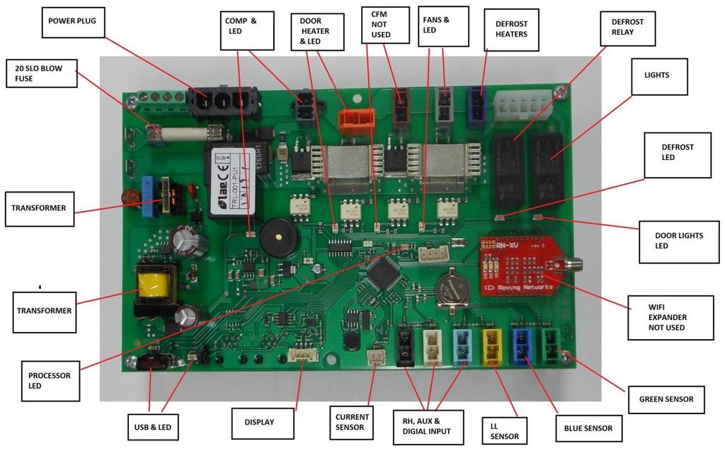 Control board overview: RESET BUTTON RH SNR (B), DOOR SWITCH (W) DIGITAL INPUT (BL) Figure 2 Control board Troubleshooting: Note: All components may be tested with direct power ONLY when disconnected
