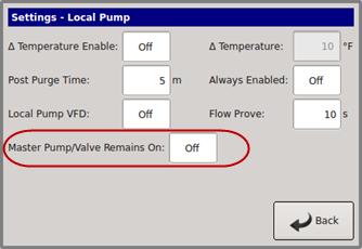 Currently, no failsafe mode is available in the event the Master boiler s control fails.