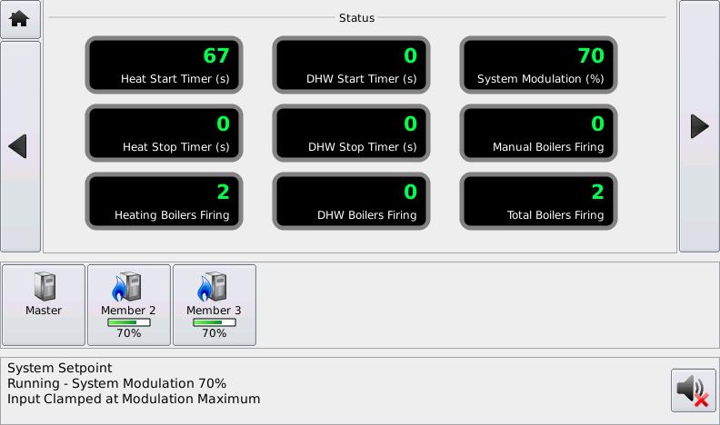 SCREEN DESCRIPTIONS Master Boiler Status Screen The above screen on the Master boiler displays the start and stop timers that are used to bring on boilers