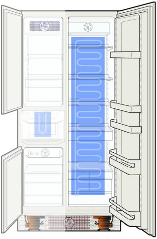 Refridgerator compartment Single-circuit cooling system