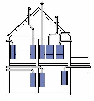 Flue system from natural gas boiler 16 In connection with a gas boiler system it is important to make good planning of the flue system from the gas boiler.