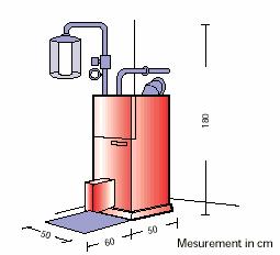 Boiler plant 31 Boiler plants for oil heating should be placed in utility / boiler room.