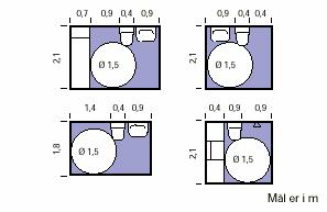 In the following drawings are shown sketchily examples on space requirement and distance conditions. Measurement in m Space requirement for different types of installation objects.