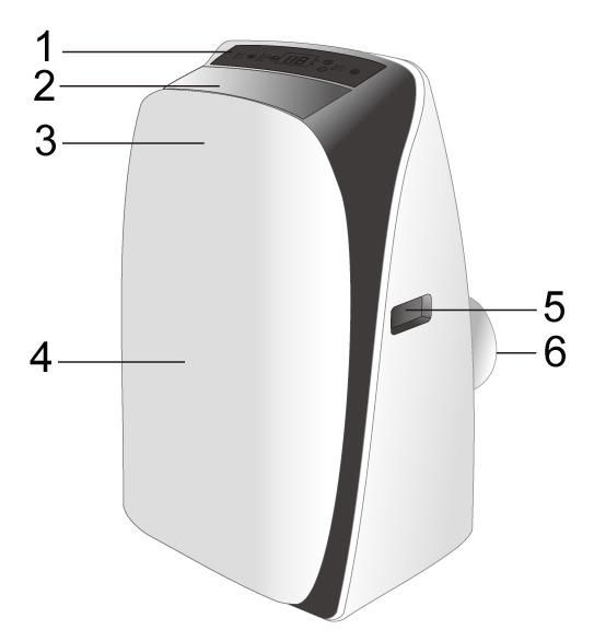 DESCRIPTION OF THE APPLIANCE FRONT VIEW 1) CONTROL PANEL AND BUTTONS FOR OPERATION WITHOUT REMOTE CONTROL 2) FIN AND AIR FLOW OUTLET 3) SIGNAL RECEIVER 4) FRONT 5)