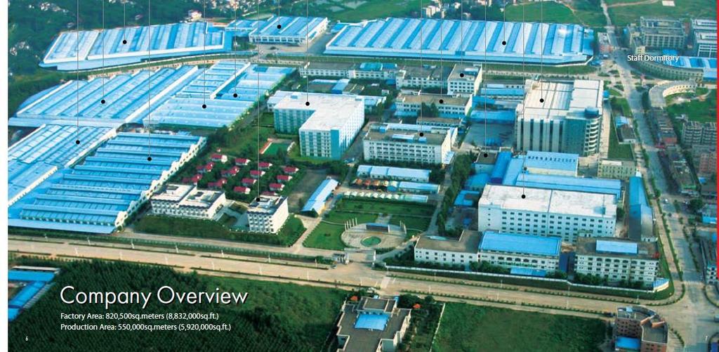 Production Facility of Neo-Neon Production Facility Factory Area: 820,500