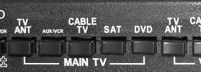 SECTION 8 ENTERTAINMENT VIDEO SELECTION SYSTEM If Equipped The Video Selection System allows you to switch the antenna, AUX/VCR, cable TV, satellite TV, or DVD signal to any TV set location in the