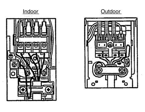 10.2.5. Connect The Cable To The Indoor Unit 1. The inside and outside connecting cable can be connected without removing the front grille. 2.