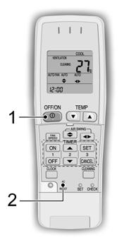 15.5. Movable Front Panel Malfunction Movable front panel does not opens/fully opens during air conditioner operation. This happen when the front panel has been interrupted during operations.