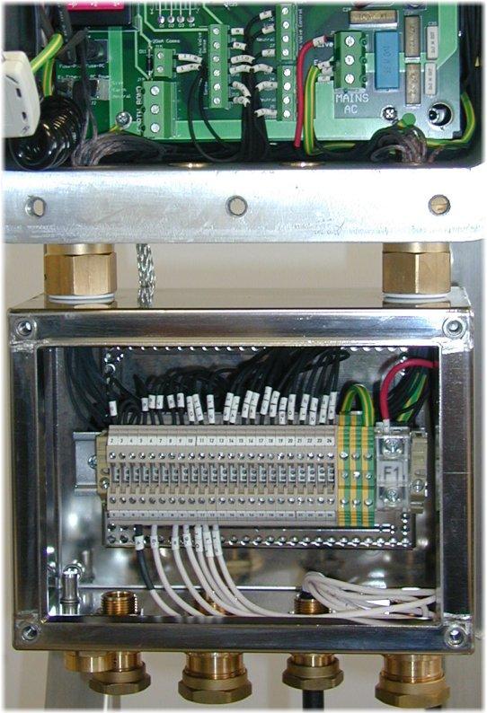Figure 6: Internal view of Terminal Box For full details of each connection please refer to Table 1 on the previous two pages.