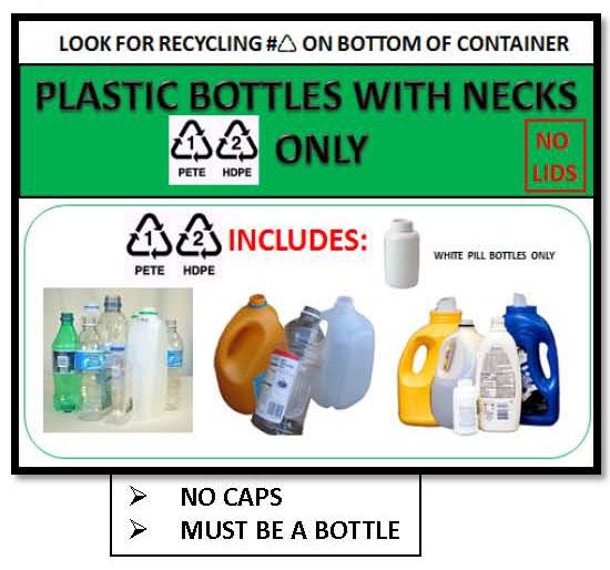 30 PLASTICS [bottles with necks] Individual Action: Remove caps. Empty the contents. Place in mixed recycling. Recycle all containers with necks smaller than the bases.