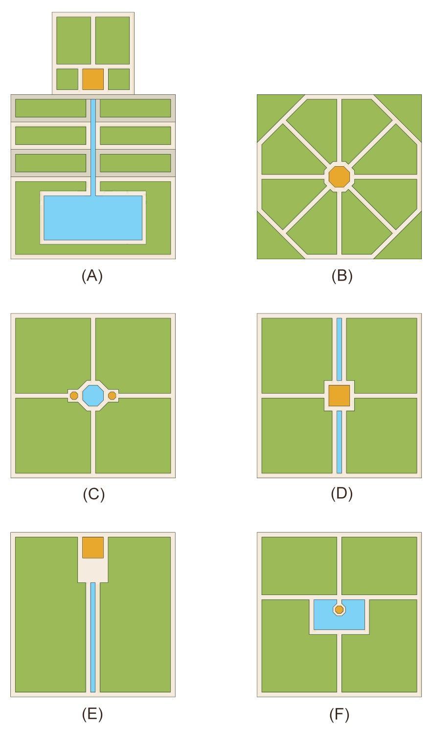 Picture ( ) Some Patterns for Persian Garden (A) Stepped one, (B)Octagonal garden, (C)