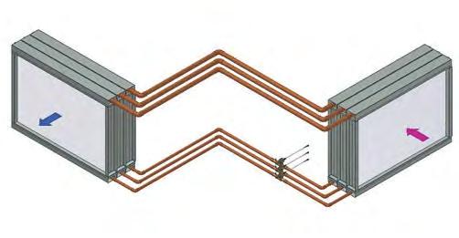 The system controls shall not permit reheat or any other form of simultaneous heating and cooling for humidity control.