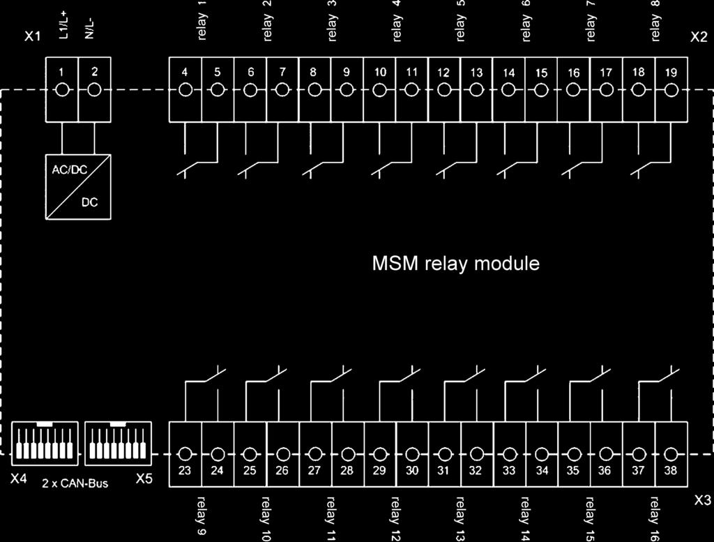 MSM-EM Transistor module Dimensions incl.