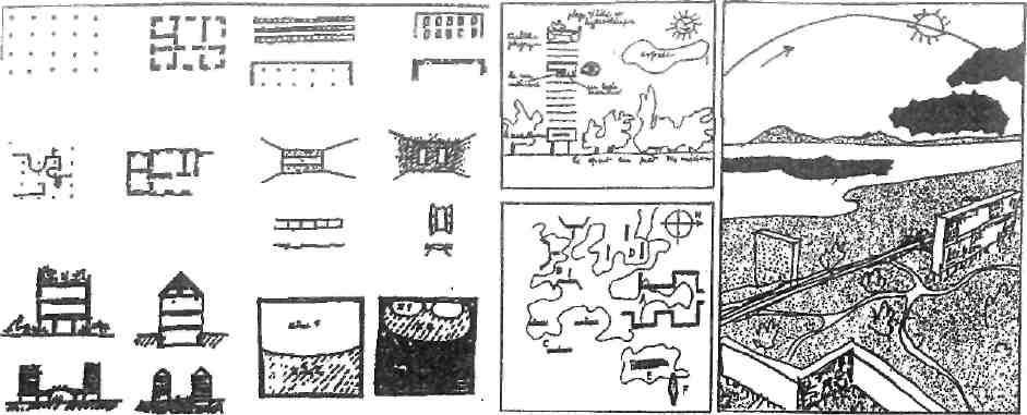 Fig. 9.4 5 articles of the new architecture- the scheme (Hrúza, 1977) 9.