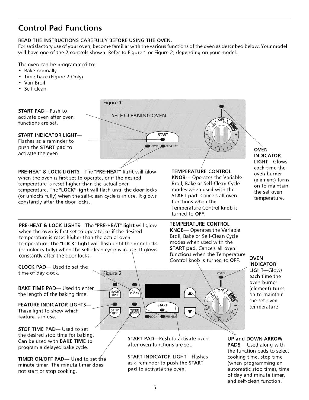 Control Pad Functions READ THE INSTRUCTIONS CAREFULLY BEFORE USING THE OVEN. For satisfactory use of your oven, become familiar with the various functions of the oven as described below.