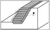 streambank and an earthen buttress fill or other retaining structure (e.g., log cribwall). A drainage blanket, sloped sheet drain, and strip drain are types of subsurface drainage courses.