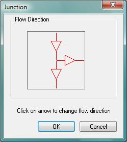 Until a percentage flow controller is pointed to the downstream node at one of two outlets on a divergent junction, it