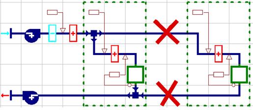 A controller is in a multiplex if its control box is inside the multiplex boundary. 2. Any controller outside a multiplex may only sense or control non-multiplexed nodes. 3.