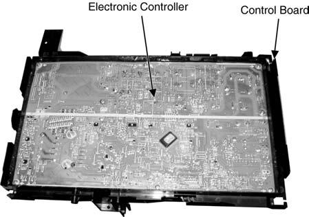 Remove the 6 screws of the Front Panel. Fig.
