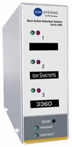 The sensor antenna is placed at the target and feedback is sent to the Model 5810i's internal control system.