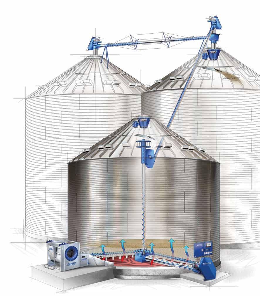 SHIVVERS PERFORMANCE SYSTEM Highly flexible and versatile, the Shivvers Performance System can match your current and future grain drying needs for new as well as existing grain operations.