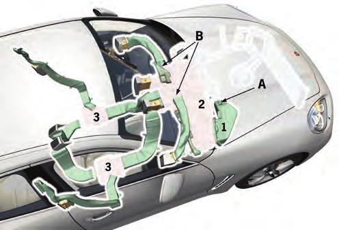 Panamera Systems Temperature Mixing Chamber (front and rear) 1. Defroster 2. Side air vent 3. Center vent (not on sectional plane) A. Evaporator B. Heat exchanger C. Hot flap(s) D. Cold flap(s) E.