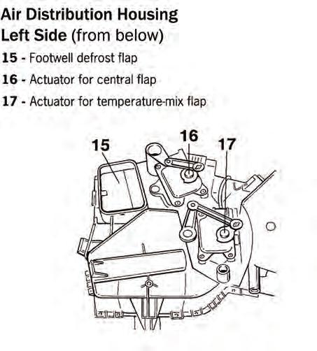 Sports Cars System 1 (9x6) Recommended air distribution: Regulating Air Temperature The air distribution housing is attached to the bulkhead under the instrument panel.