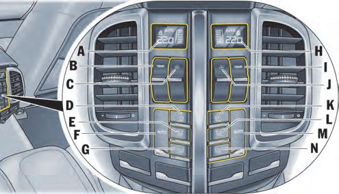 Cayenne Systems (E2) Rear Operating and Air-Conditioning Unit (4-zone system) Extended Air-Conditioning Functions It is possible to use the extended air-conditioning functions to adapt the automatic