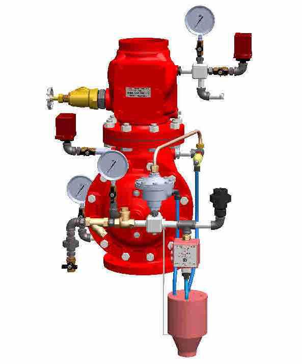 SINGLE INTERLOCK, SUPERVISED PREACTION SYSTEM WITH WET PILOT ACTUATION HD FIRE PROTECT TECHNICAL DATA SIZE DELUGE VALVE CHECK VALVE SPRINKLER ALARM RELEASE PANEL 50, 80, 100, 150 & 200 NB Model H3,