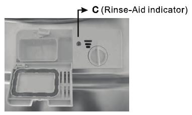 Residentia\10\Operating Your Dishwasher\ Control Panel 1. Power Button: To turn the dishwasher on/off. 2. Program Button: Use this button to select your desired wash program (i.e. Heavy, Normal, 1 Hour, etc).