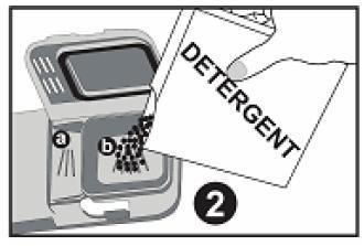 After adjusting the water hardness level, press the On/Off button (4) to save the settings in memory. Detergent Use Only use a detergent that is specifically designed for domestic dishwashers.