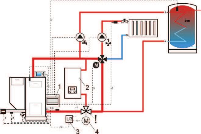 Drawing 37 8 Hydraulic diagram with a reserve boiler, connection of an open cycle with a closed cycle, where: 1 ecomax regulator, 2 reserve boiler, 3 - U2 module x 2, 4 switching valve (with limit