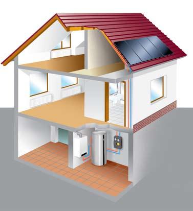 38/39 Solar thermal system 1 Vitosol solar thermal collectors The flat plate and tube collectors from the Vitosol series can be optimally matched to the relevant energy demand 1 2 Condensing boiler