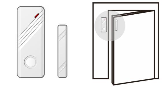 B. Wireless sensor of opening with a tamper protection and an integrated antenna Installation It is designed for indoor use, for mounting on the door jamb or window frame, see the picture.