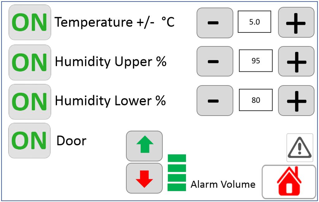 3.3 Alarm Set Screen The Alarm Set Screen can be used to configure the setpoints for various process alarms in the incubator, including temperature, humidity, and door state.