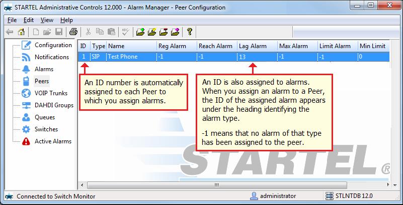 6 If the alarm is a Call Limit alarm, specify additional parameters (Min Limit, Max Limit, etc.) as described on page 25. 7 Repeat Steps 2-6 for each alarm type that you want to assign to the Peer.